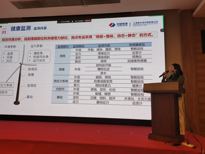 盈建科軟件 立足上海，引領(lǐng)安全軟件開(kāi)發(fā)新浪潮